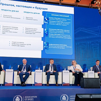XXIII Международный банковский Форум - 23 сентября