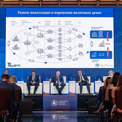 XXIII Международный банковский Форум - 23 сентября