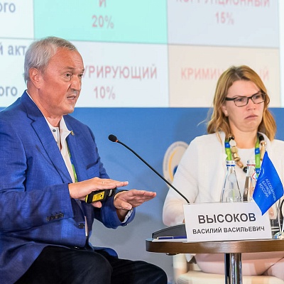 XVII Международный банковский форум