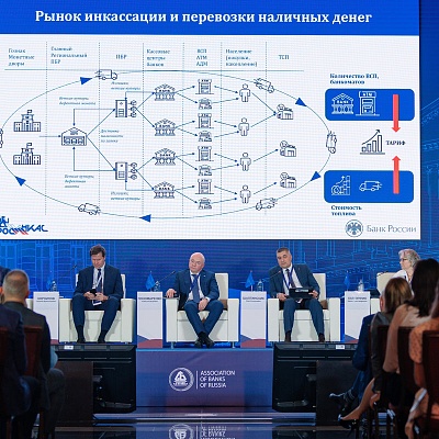 XXIII Международный банковский Форум - 23 сентября